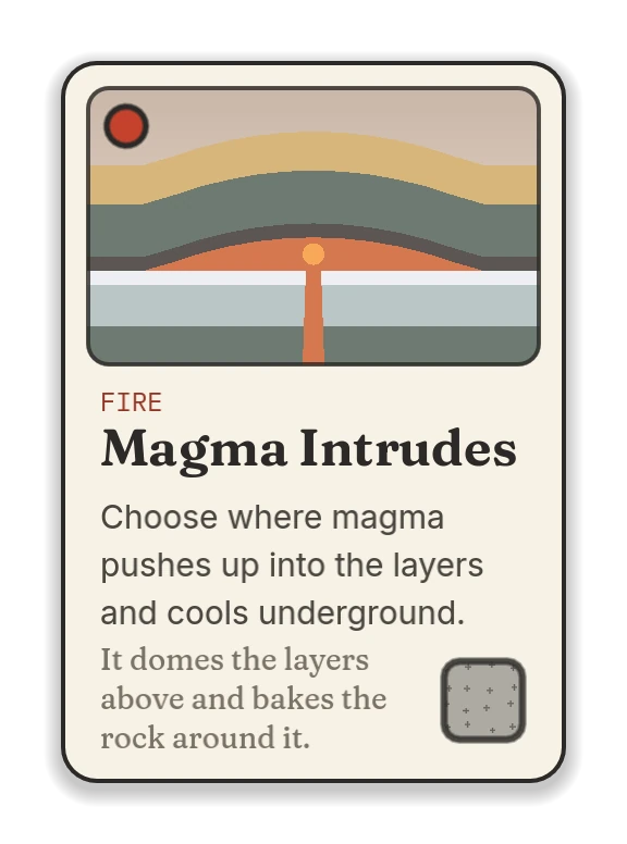 Magma Intrudes, a fire card: choose where magma pushes up into the layers and cools underground. It domes the layers above and bakes the rock around it.