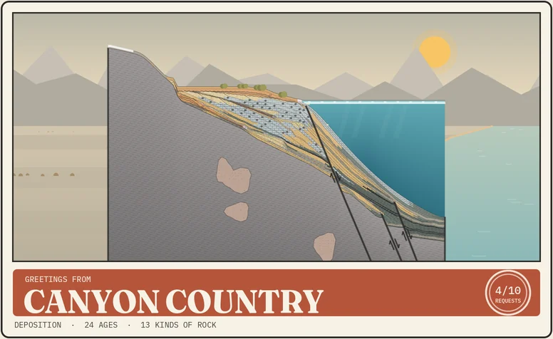 Postcard from Canyon Country