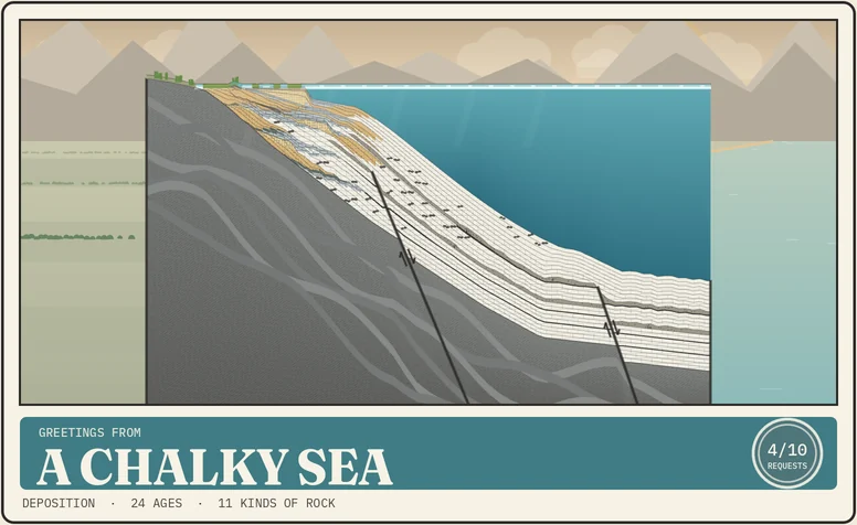 Postcard from A Chalky Sea