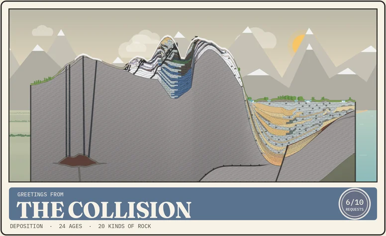 Postcard from The Collision
