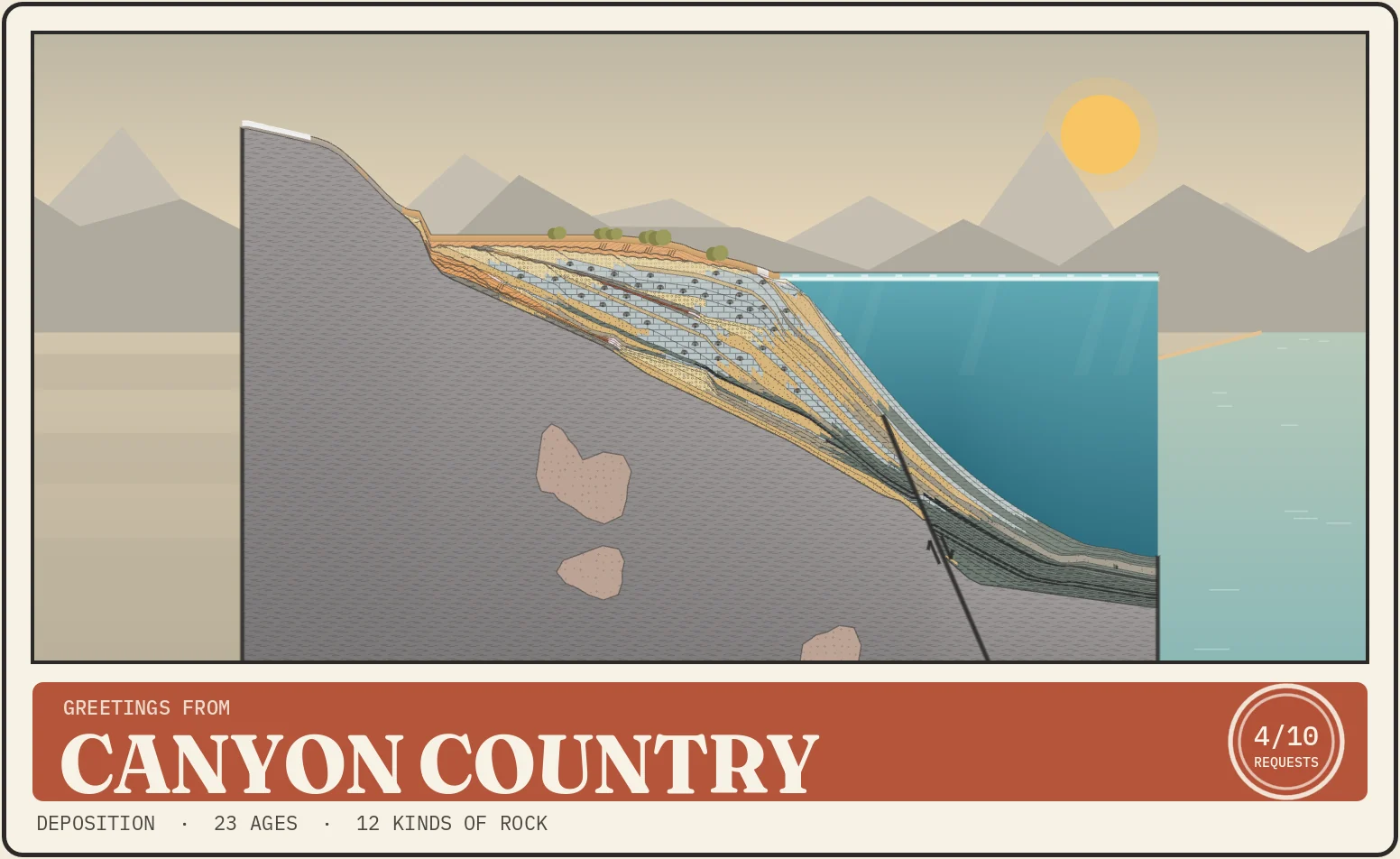 The postcard from that same map: Greetings from Canyon Country, the whole section framed, with four of ten requests stamped.