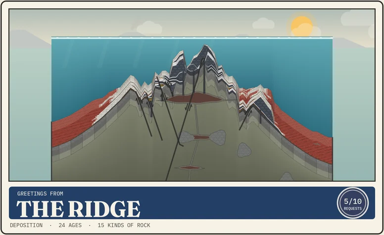 Postcard from The Ridge