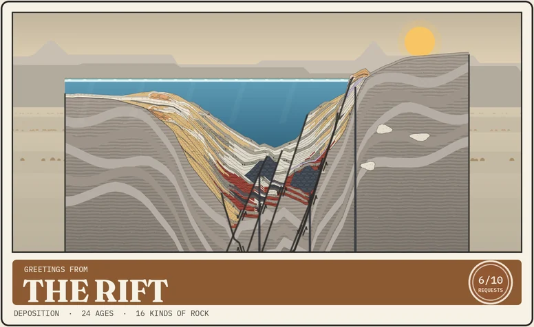 Postcard from The Rift