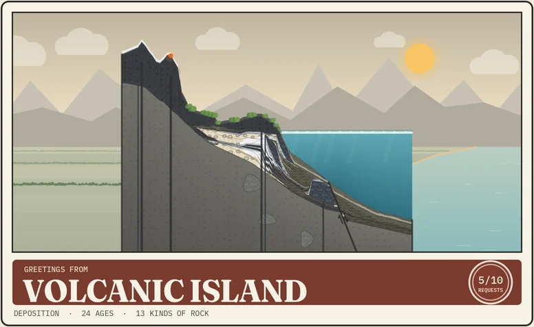 Postcard from Volcanic Island